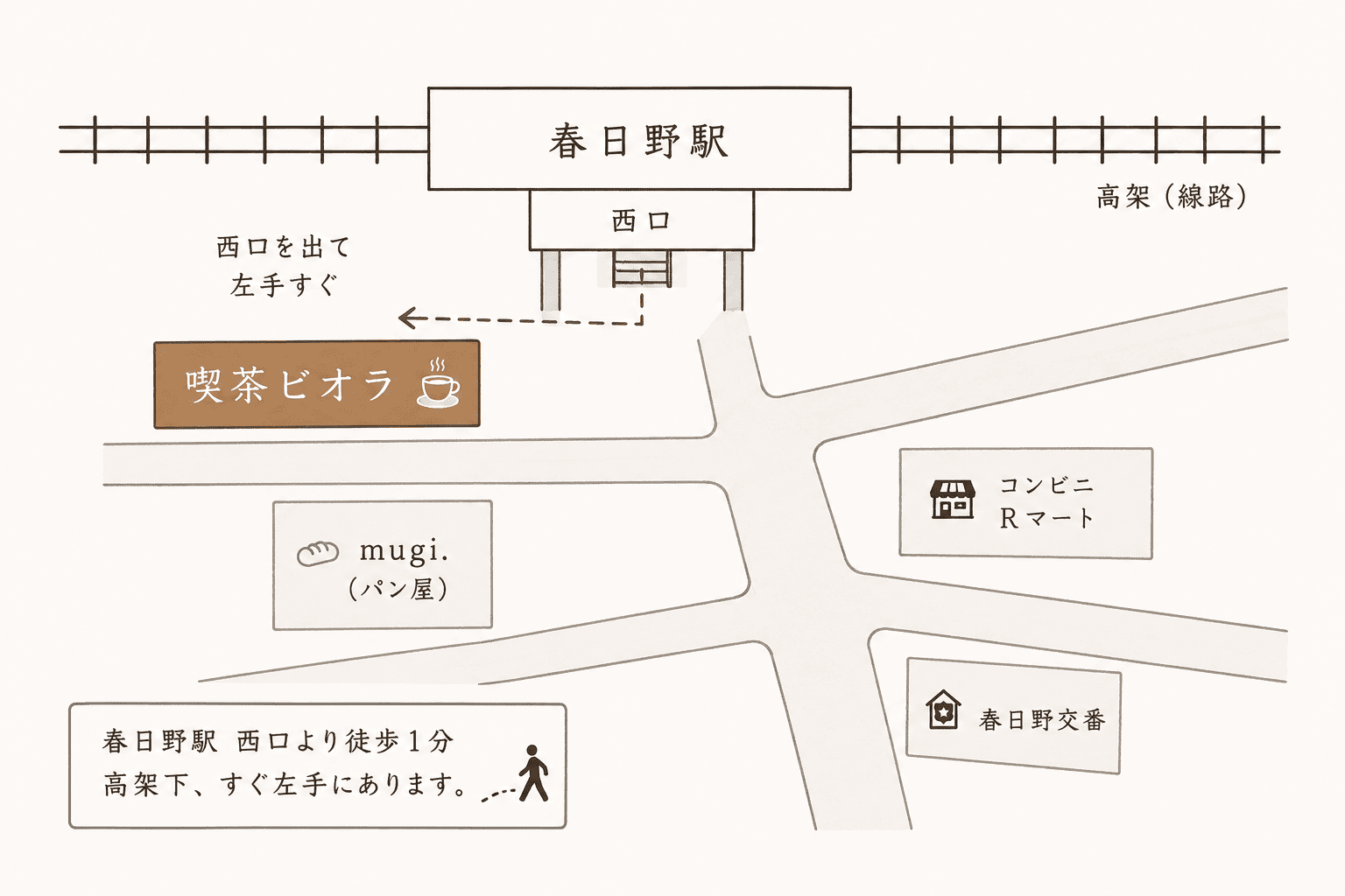 アクセスマップ